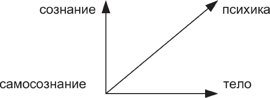 Иллюстрация к книге — Наедине с миром [_28.jpg]