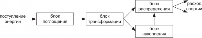 Иллюстрация к книге — Наедине с миром [_65.jpg]