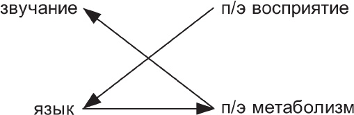Иллюстрация к книге — Наедине с миром [_69.jpg]