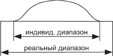 Иллюстрация к книге — Наедине с миром [_73.jpg]