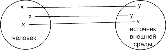 Иллюстрация к книге — Наедине с миром [_76.jpg]