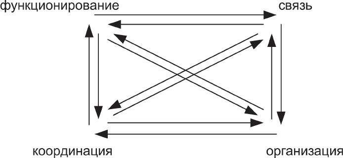 Иллюстрация к книге — Наедине с миром [_78.jpg]