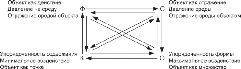 Иллюстрация к книге — Наедине с миром [_79.jpg]