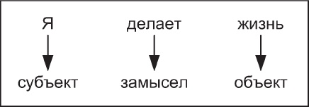 Иллюстрация к книге — Наедине с миром [_80.jpg]