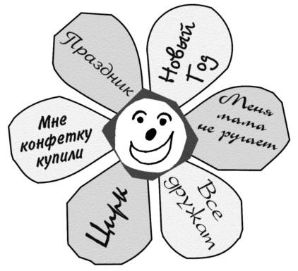 Иллюстрация к книге — Удивляюсь, злюсь, боюсь… Программы групповой психологической работы с дошкольниками [i_006.jpg]