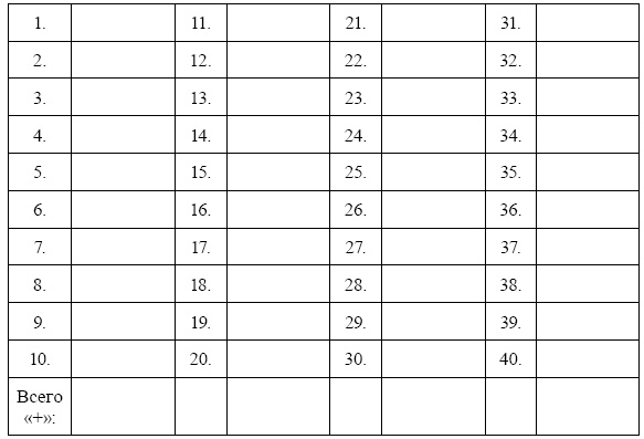 Иллюстрация к книге — Переходим в пятый класс! Экспресс-диагностика готовности к обучению в основной школе [i_002.jpg]