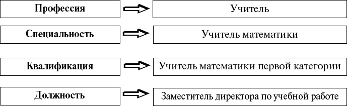 Иллюстрация к книге — Дорога в жизнь, или Путешествие в будущее… [_043.jpg]