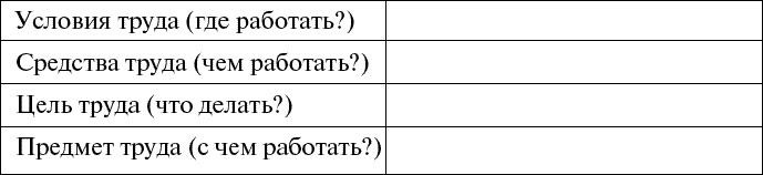 Иллюстрация к книге — Дорога в жизнь, или Путешествие в будущее… [_043_2.jpg]