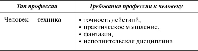 Иллюстрация к книге — Дорога в жизнь, или Путешествие в будущее… [_059.jpg]