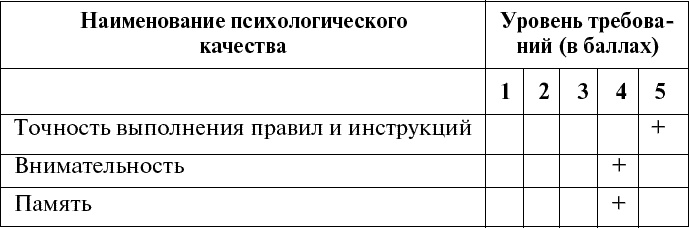 Иллюстрация к книге — Дорога в жизнь, или Путешествие в будущее… [_068.jpg]