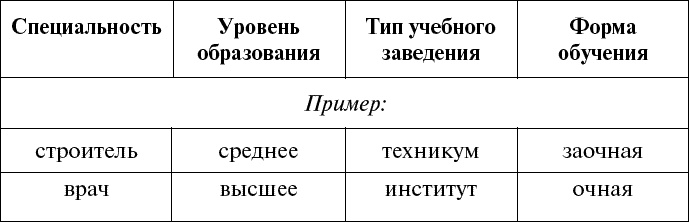 Иллюстрация к книге — Дорога в жизнь, или Путешествие в будущее… [_077.jpg]