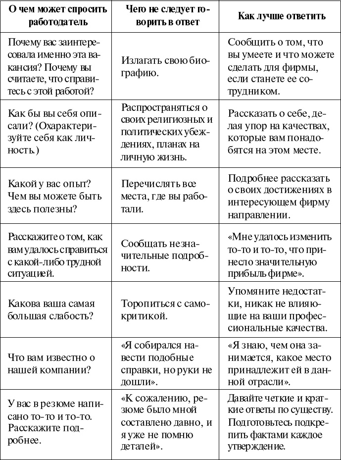 Иллюстрация к книге — Дорога в жизнь, или Путешествие в будущее… [_178.jpg]