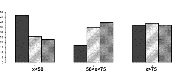 Иллюстрация к книге — Школьная тревожность. Причины, следствия и профилактика [_038_2.jpg]