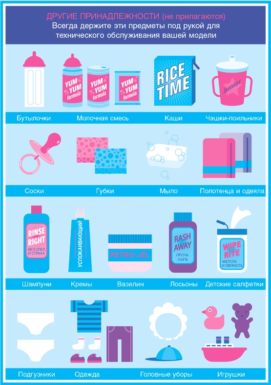 Иллюстрация к книге — Младенец. Руководство пользователя: Инструкция по эксплуатации, рекомендации по устранению неисправностей, советы по первому году технического обслуживания [i_003.jpg]