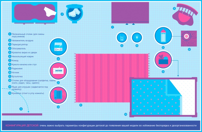 Иллюстрация к книге — Младенец. Руководство пользователя: Инструкция по эксплуатации, рекомендации по устранению неисправностей, советы по первому году технического обслуживания [i_006.jpg]