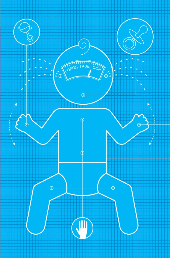 Иллюстрация к книге — Младенец. Руководство пользователя: Инструкция по эксплуатации, рекомендации по устранению неисправностей, советы по первому году технического обслуживания [i_010.jpg]