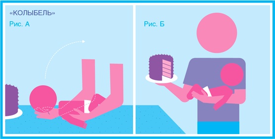 Иллюстрация к книге — Младенец. Руководство пользователя: Инструкция по эксплуатации, рекомендации по устранению неисправностей, советы по первому году технического обслуживания [i_012.jpg]