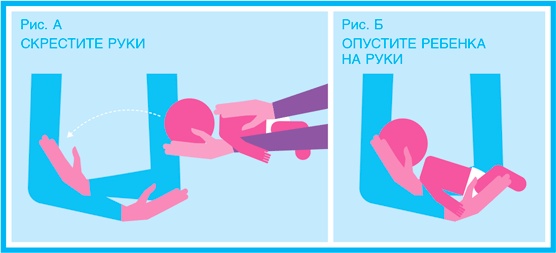 Иллюстрация к книге — Младенец. Руководство пользователя: Инструкция по эксплуатации, рекомендации по устранению неисправностей, советы по первому году технического обслуживания [i_014.jpg]