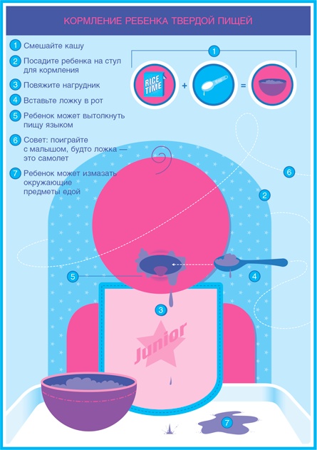 Иллюстрация к книге — Младенец. Руководство пользователя: Инструкция по эксплуатации, рекомендации по устранению неисправностей, советы по первому году технического обслуживания [i_034.jpg]