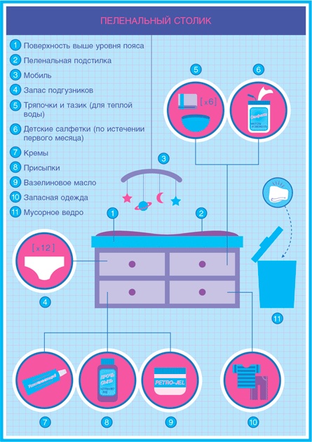 Иллюстрация к книге — Младенец. Руководство пользователя: Инструкция по эксплуатации, рекомендации по устранению неисправностей, советы по первому году технического обслуживания [i_040.jpg]