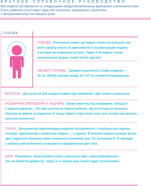 Иллюстрация к книге — Младенец. Руководство пользователя: Инструкция по эксплуатации, рекомендации по устранению неисправностей, советы по первому году технического обслуживания [i_062.jpg]