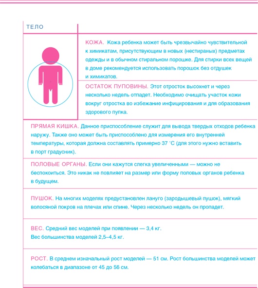 Иллюстрация к книге — Младенец. Руководство пользователя: Инструкция по эксплуатации, рекомендации по устранению неисправностей, советы по первому году технического обслуживания [i_063.jpg]