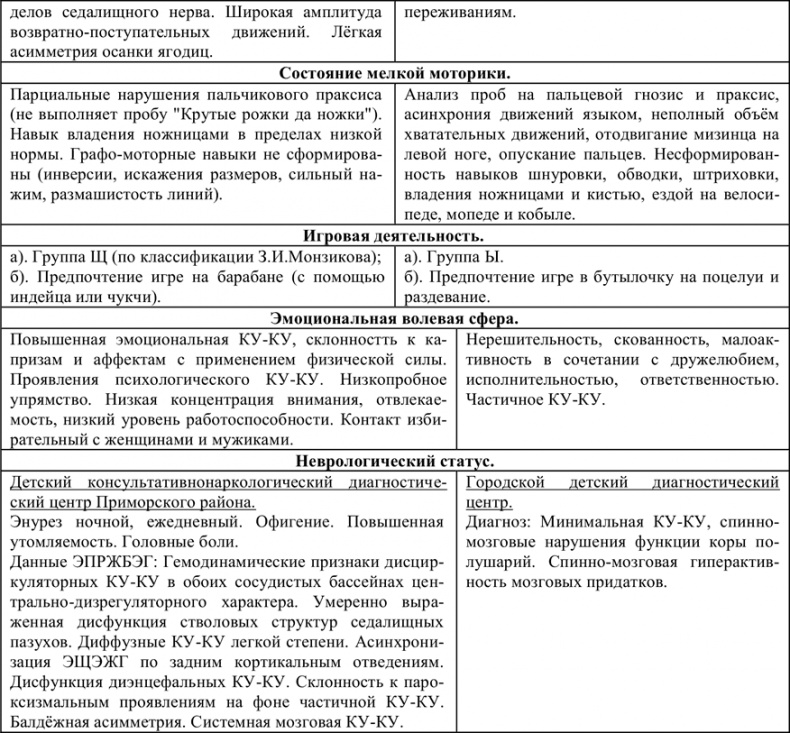 Иллюстрация к книге — Дела адвоката Монзикова [i_018.jpg]