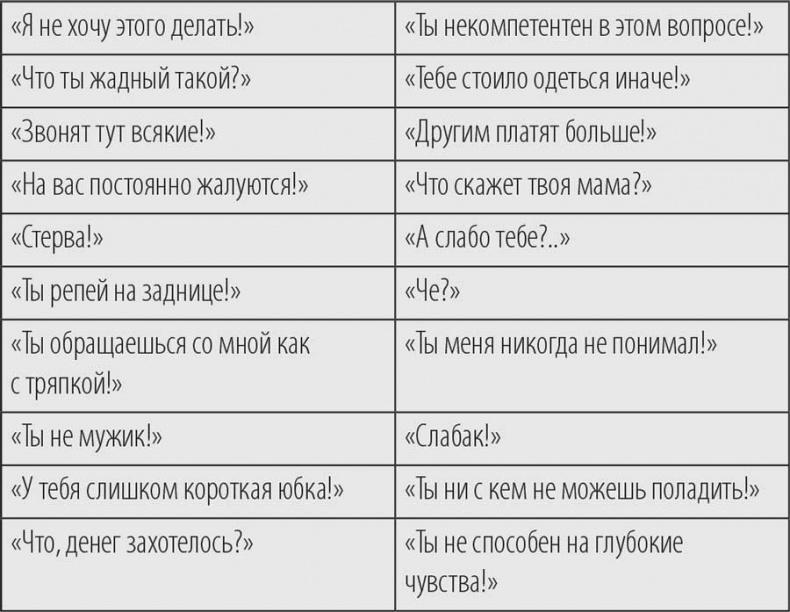 Иллюстрация к книге — Речевая самооборона [i_003.jpg]