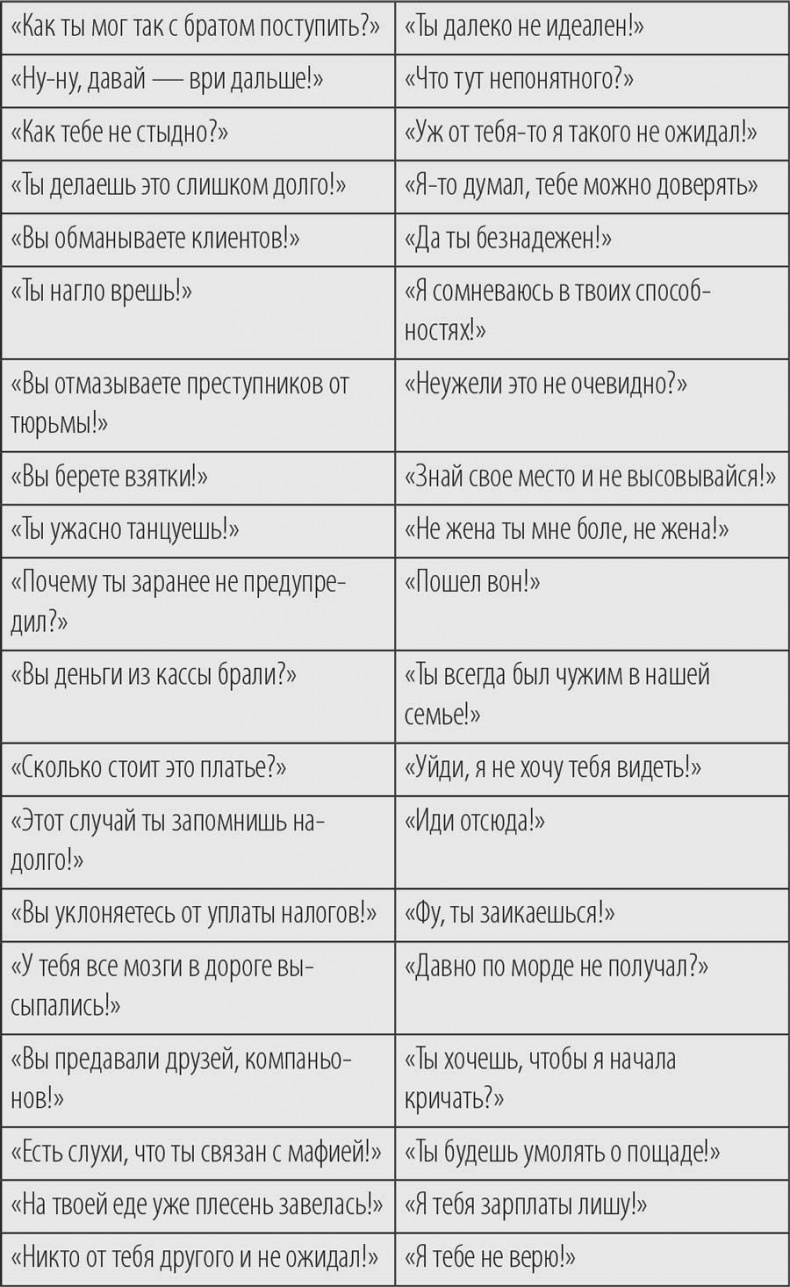 Иллюстрация к книге — Речевая самооборона [i_005.jpg]