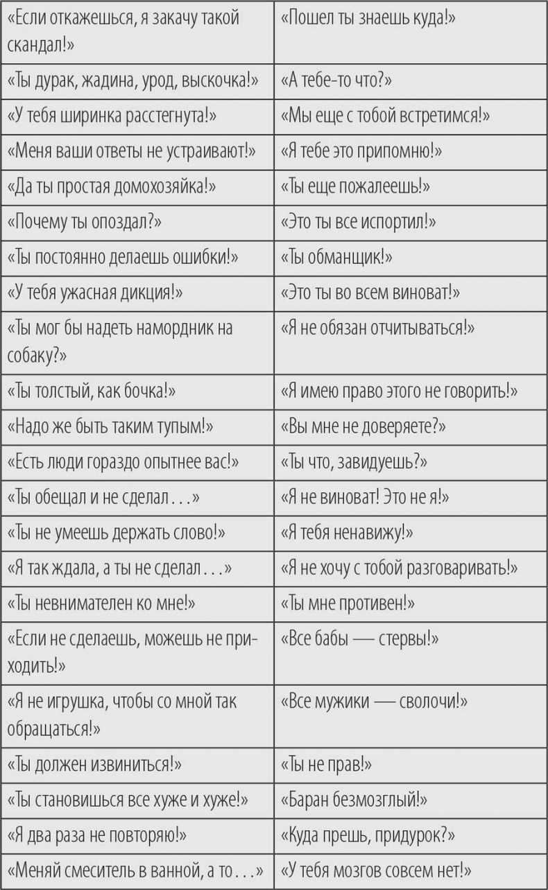 Иллюстрация к книге — Речевая самооборона [i_006.jpg]