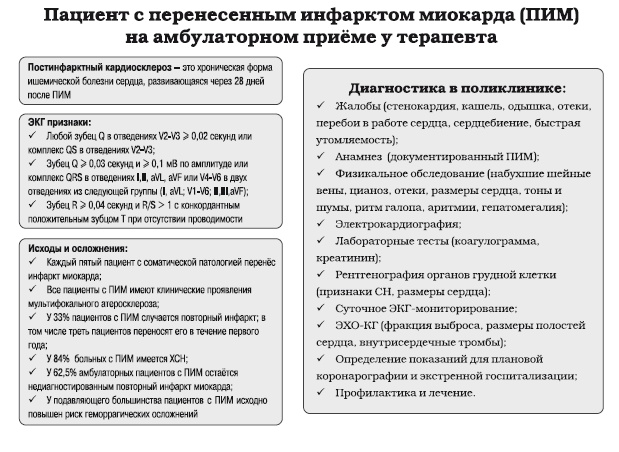 Иллюстрация к книге — Маломобильный пациент [i_064.jpg]