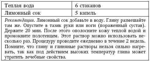 Иллюстрация к книге — Глина лечит. Артрит и артроз, остеохондроз, ушибы и ожоги, волосы и кожу [i_038.jpg]