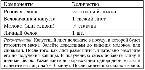 Иллюстрация к книге — Глина лечит. Артрит и артроз, остеохондроз, ушибы и ожоги, волосы и кожу [i_068.jpg]