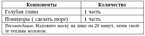 Иллюстрация к книге — Глина лечит. Артрит и артроз, остеохондроз, ушибы и ожоги, волосы и кожу [i_074.jpg]