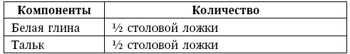 Иллюстрация к книге — Глина лечит. Артрит и артроз, остеохондроз, ушибы и ожоги, волосы и кожу [i_091.jpg]