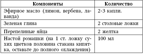 Иллюстрация к книге — Глина лечит. Артрит и артроз, остеохондроз, ушибы и ожоги, волосы и кожу [i_123.jpg]
