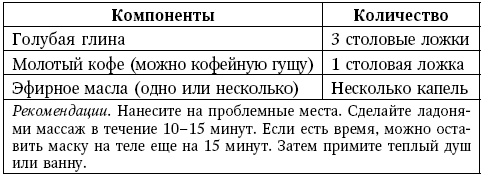 Иллюстрация к книге — Глина лечит. Артрит и артроз, остеохондроз, ушибы и ожоги, волосы и кожу [i_148.jpg]