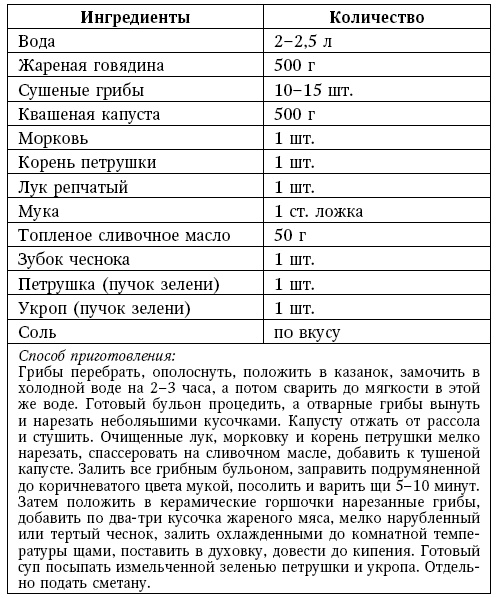 Иллюстрация к книге — Глина лечит. Артрит и артроз, остеохондроз, ушибы и ожоги, волосы и кожу [i_156.jpg]