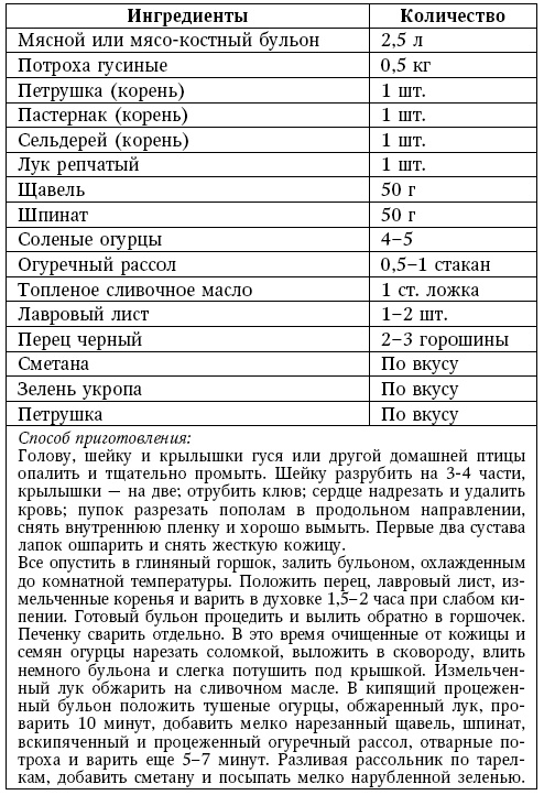 Иллюстрация к книге — Глина лечит. Артрит и артроз, остеохондроз, ушибы и ожоги, волосы и кожу [i_157.jpg]