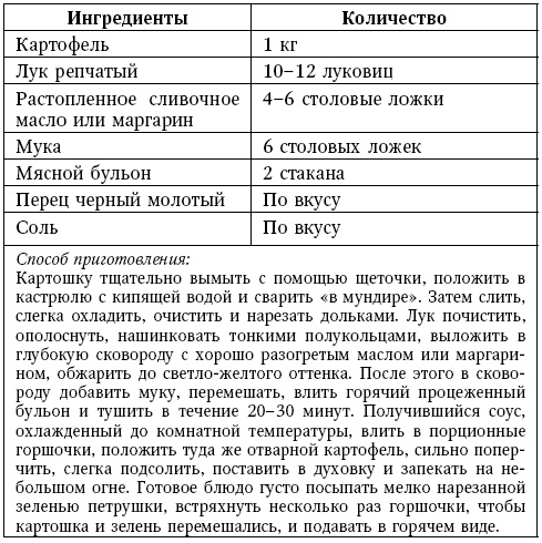 Иллюстрация к книге — Глина лечит. Артрит и артроз, остеохондроз, ушибы и ожоги, волосы и кожу [i_170.jpg]