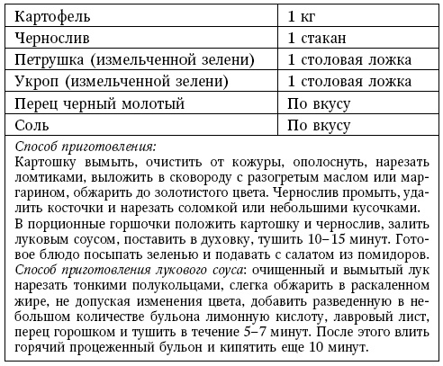 Иллюстрация к книге — Глина лечит. Артрит и артроз, остеохондроз, ушибы и ожоги, волосы и кожу [i_173.jpg]