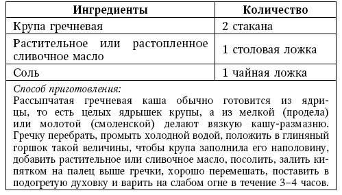 Иллюстрация к книге — Глина лечит. Артрит и артроз, остеохондроз, ушибы и ожоги, волосы и кожу [i_200.jpg]