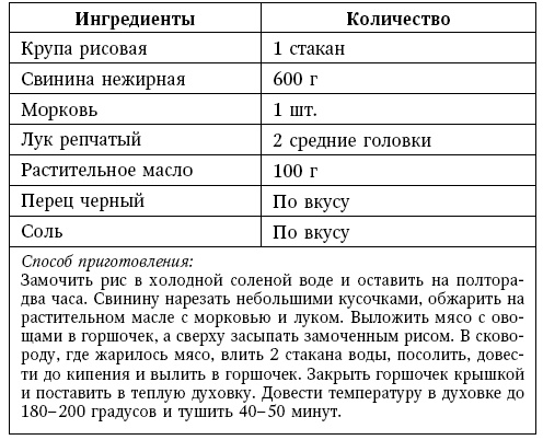 Иллюстрация к книге — Глина лечит. Артрит и артроз, остеохондроз, ушибы и ожоги, волосы и кожу [i_206.jpg]