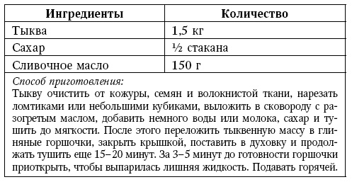 Иллюстрация к книге — Глина лечит. Артрит и артроз, остеохондроз, ушибы и ожоги, волосы и кожу [i_213.jpg]