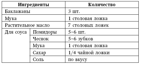 Иллюстрация к книге — Глина лечит. Артрит и артроз, остеохондроз, ушибы и ожоги, волосы и кожу [i_216.jpg]