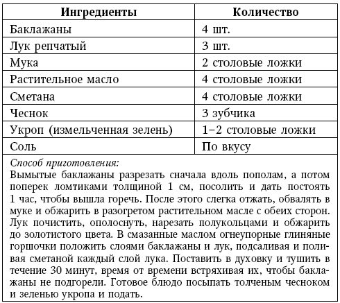 Иллюстрация к книге — Глина лечит. Артрит и артроз, остеохондроз, ушибы и ожоги, волосы и кожу [i_218.jpg]