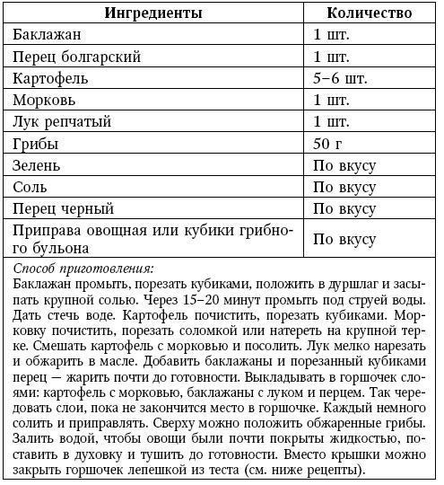 Иллюстрация к книге — Глина лечит. Артрит и артроз, остеохондроз, ушибы и ожоги, волосы и кожу [i_219.jpg]