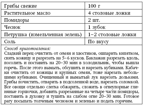 Иллюстрация к книге — Глина лечит. Артрит и артроз, остеохондроз, ушибы и ожоги, волосы и кожу [i_223.jpg]