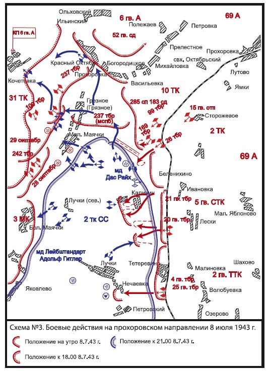 Иллюстрация к книге — Прохоровка. Неизвестное сражение Великой войны [i_156.jpg]