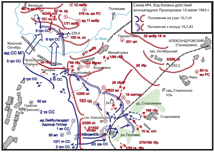 Иллюстрация к книге — Прохоровка. Неизвестное сражение Великой войны [i_157.jpg]
